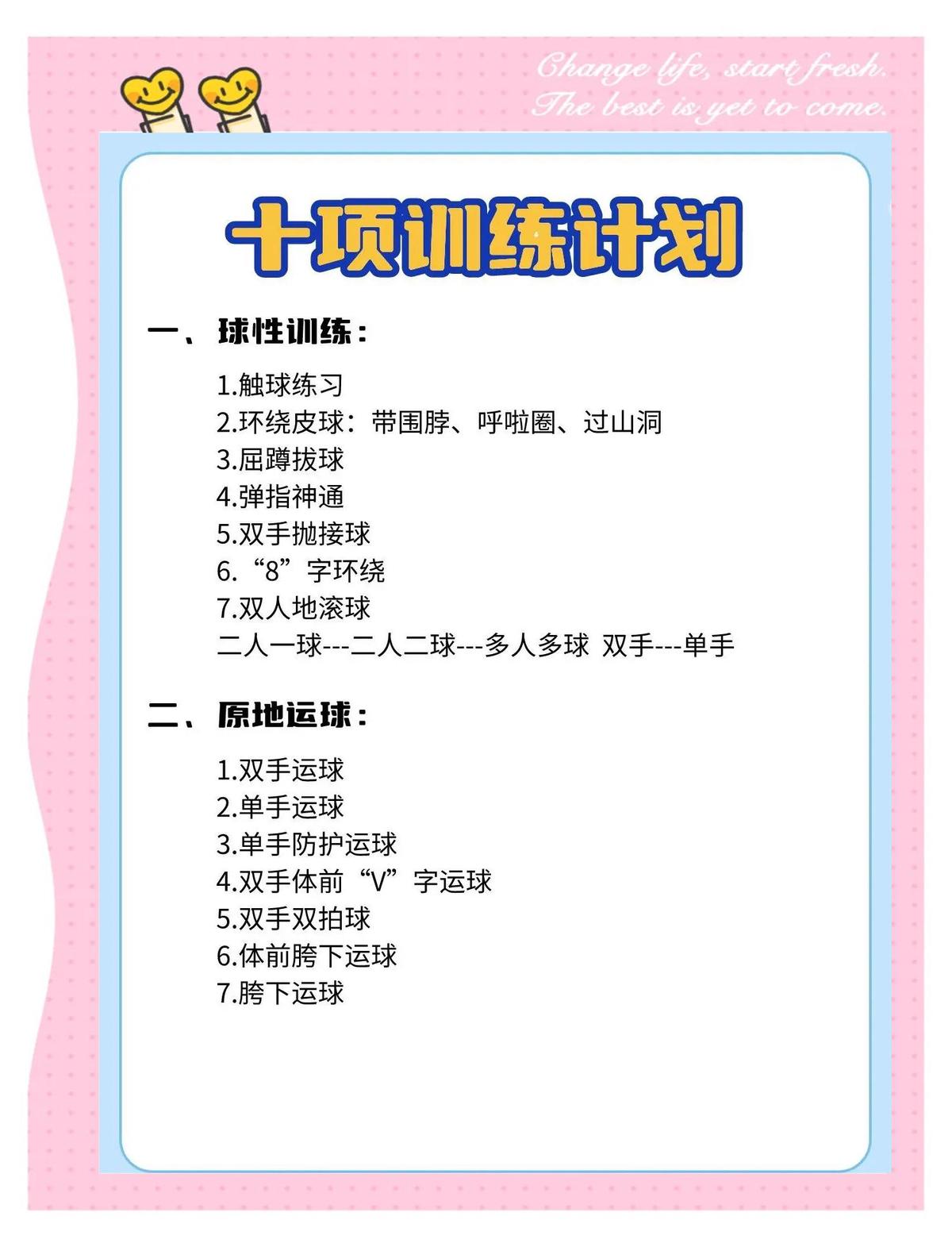 哪里可以学习到专业的篮球训练师职责