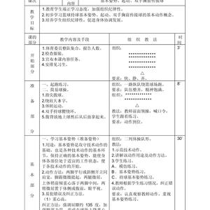 5岁男孩篮球训练内容